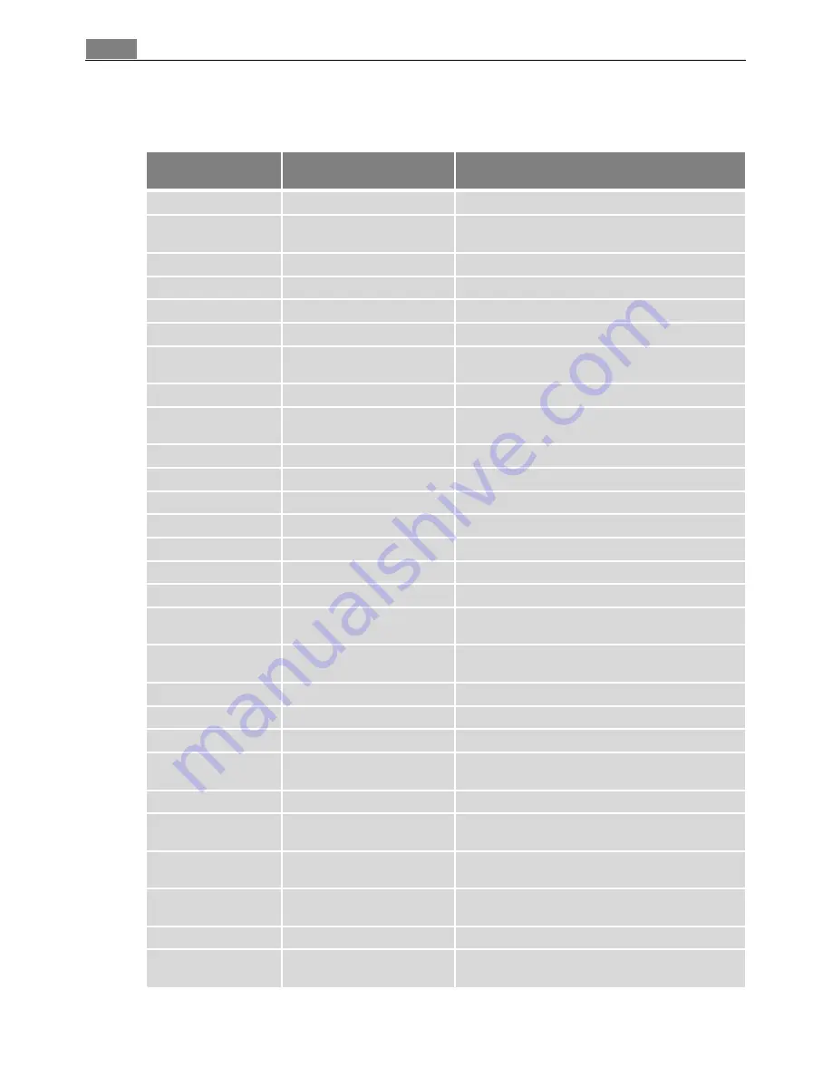 AEG 63070 K-MN User Manual Download Page 74