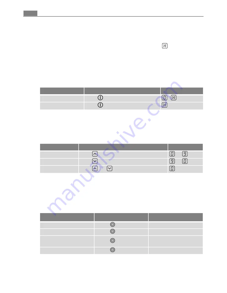 AEG 64130 K-MN User Manual Download Page 6