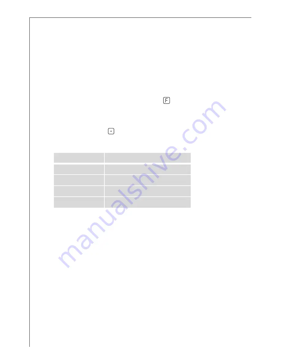 AEG 68002 K-MN Installation And Operating Instructions Manual Download Page 16