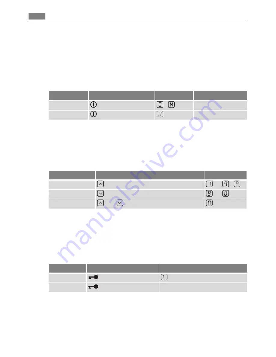 AEG 68042K-MN User Manual Download Page 8