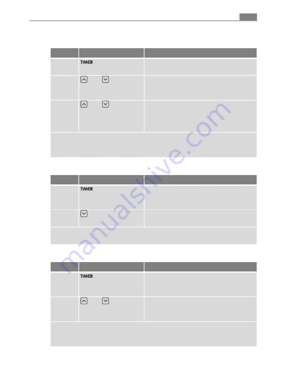 AEG 68042K-MN User Manual Download Page 13