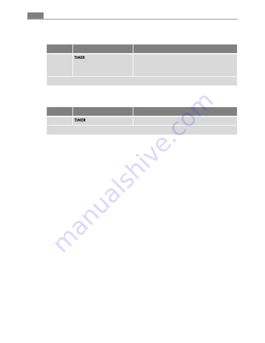 AEG 68042K-MN User Manual Download Page 14