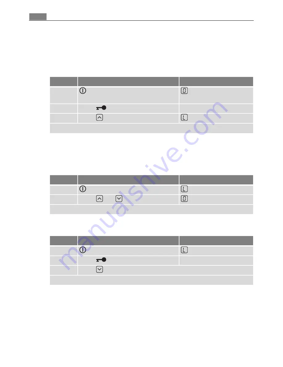 AEG 68042K-MN User Manual Download Page 36