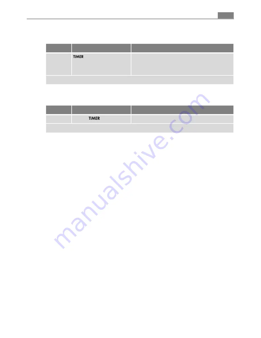 AEG 68042K-MN User Manual Download Page 41