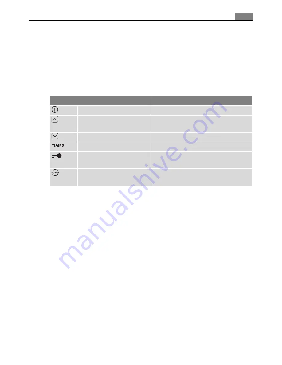 AEG 68042K-MN User Manual Download Page 59