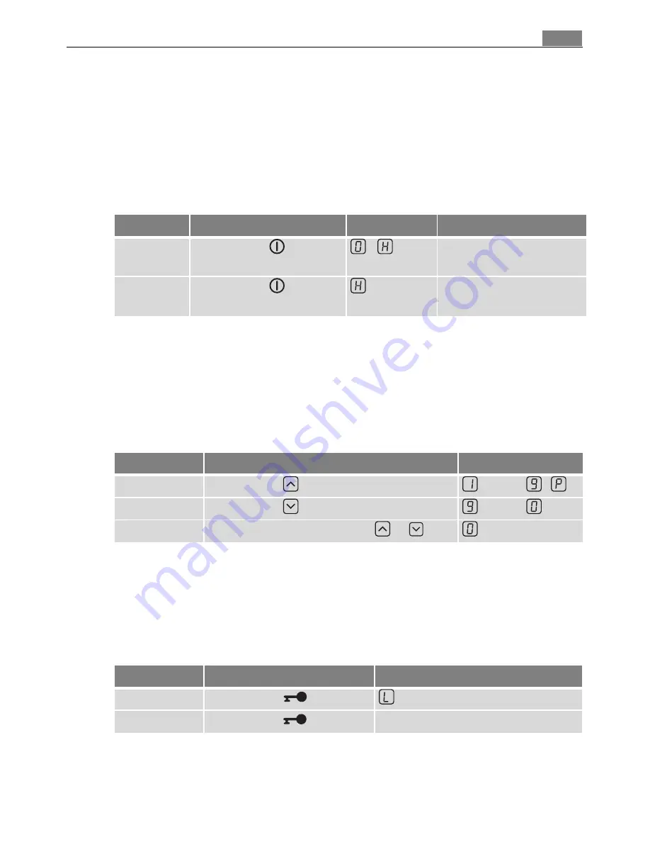 AEG 68042K-MN User Manual Download Page 61