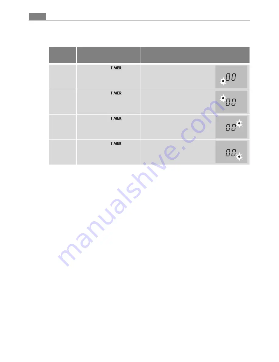 AEG 68042K-MN User Manual Download Page 66