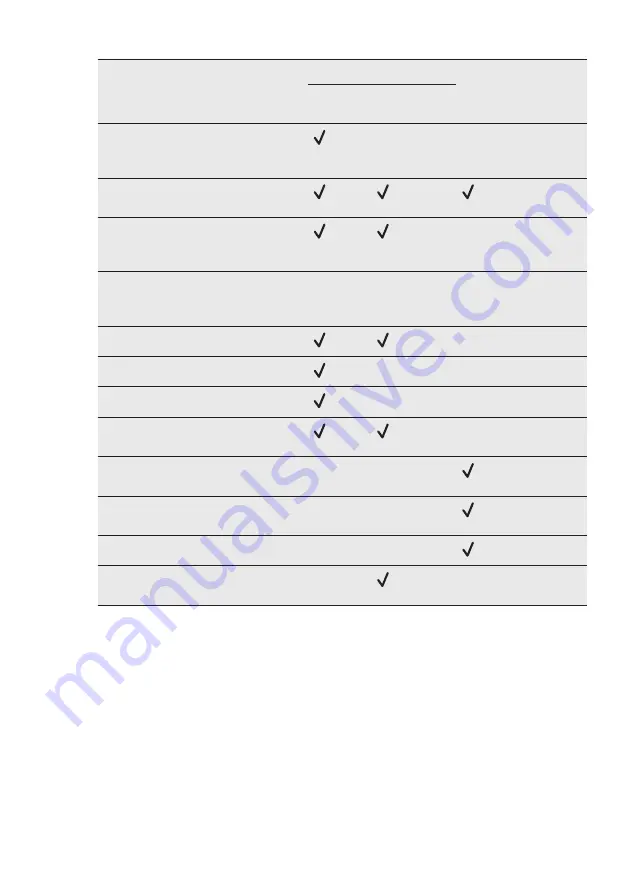 AEG 7000 COMBIQUICK User Manual Download Page 17