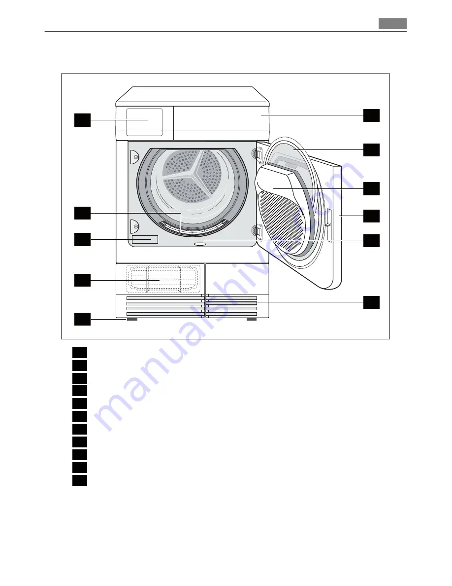 AEG 7023 TK ELECTRONIC User Manual Download Page 9