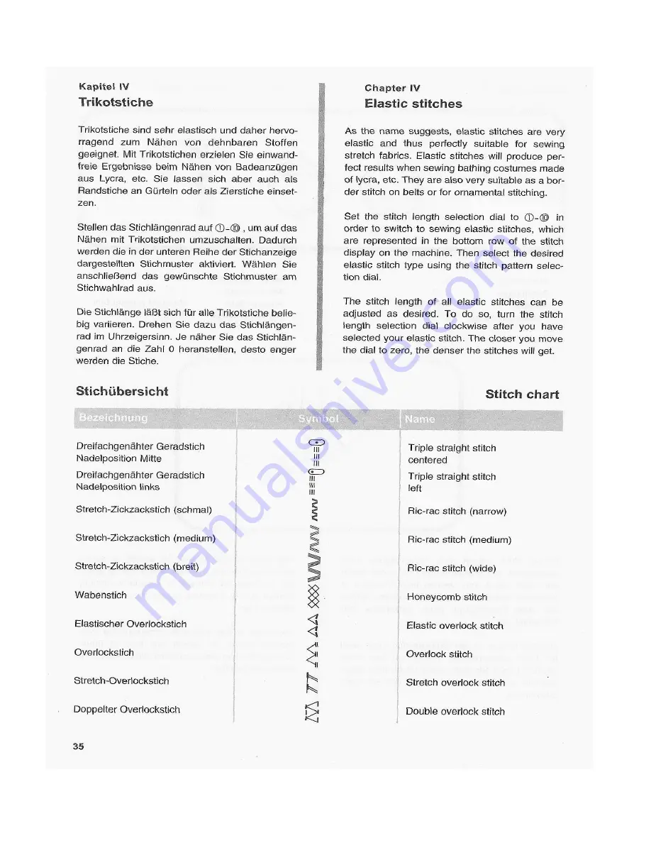 AEG 791 Instruction Manual Download Page 35