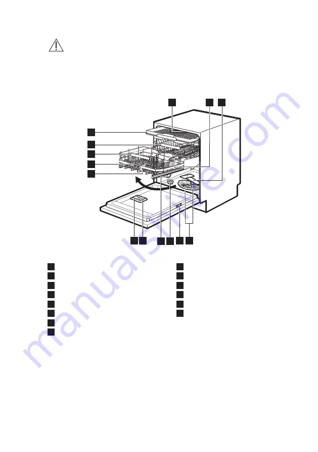 AEG 911424388 Скачать руководство пользователя страница 6