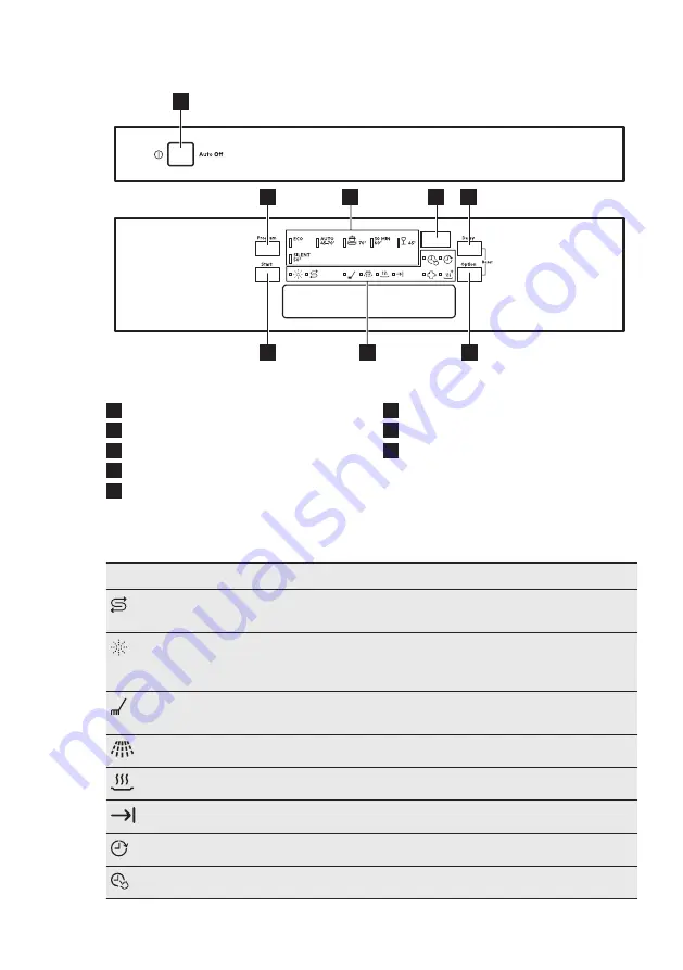 AEG 911424388 Скачать руководство пользователя страница 7