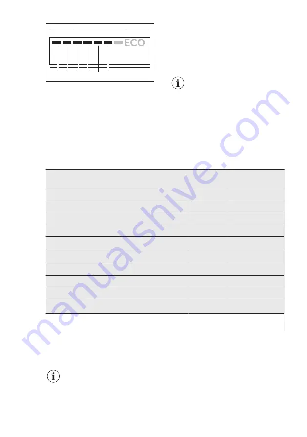 AEG 911536410 User Manual Download Page 12