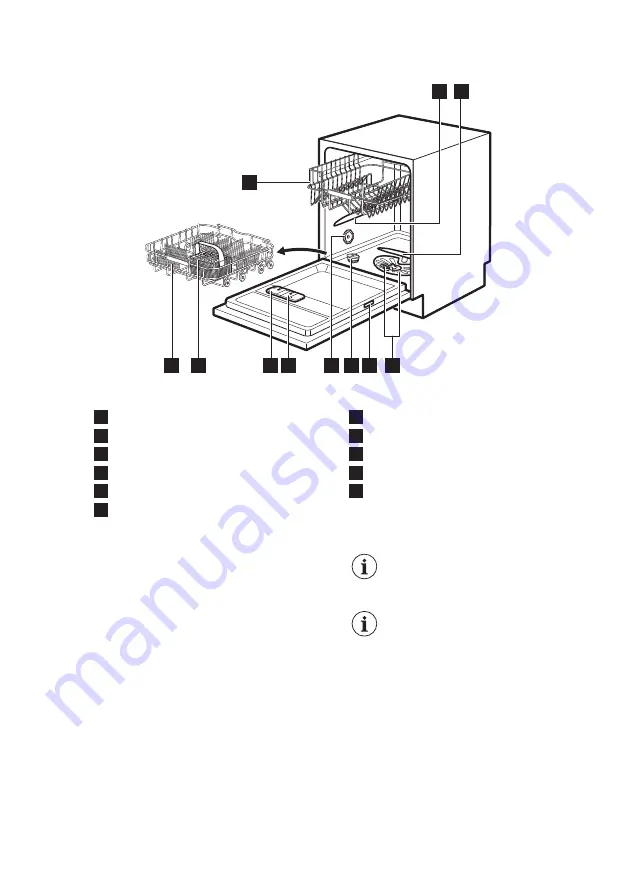 AEG 911536466 Скачать руководство пользователя страница 6