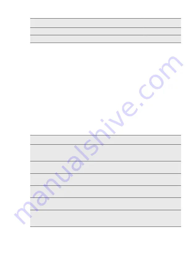 AEG 911536466 User Manual Download Page 11