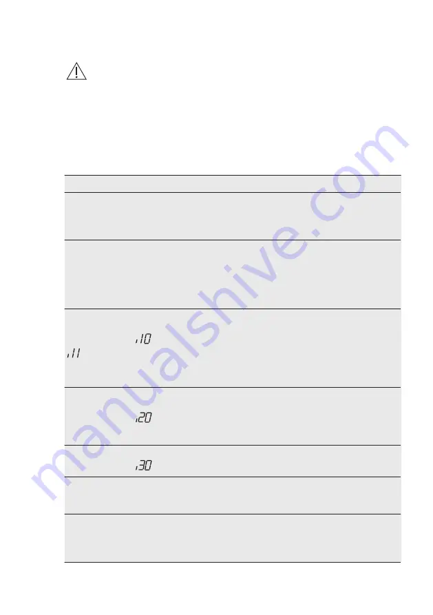 AEG 911536466 User Manual Download Page 20