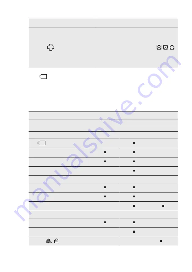 AEG 916099335 Скачать руководство пользователя страница 12