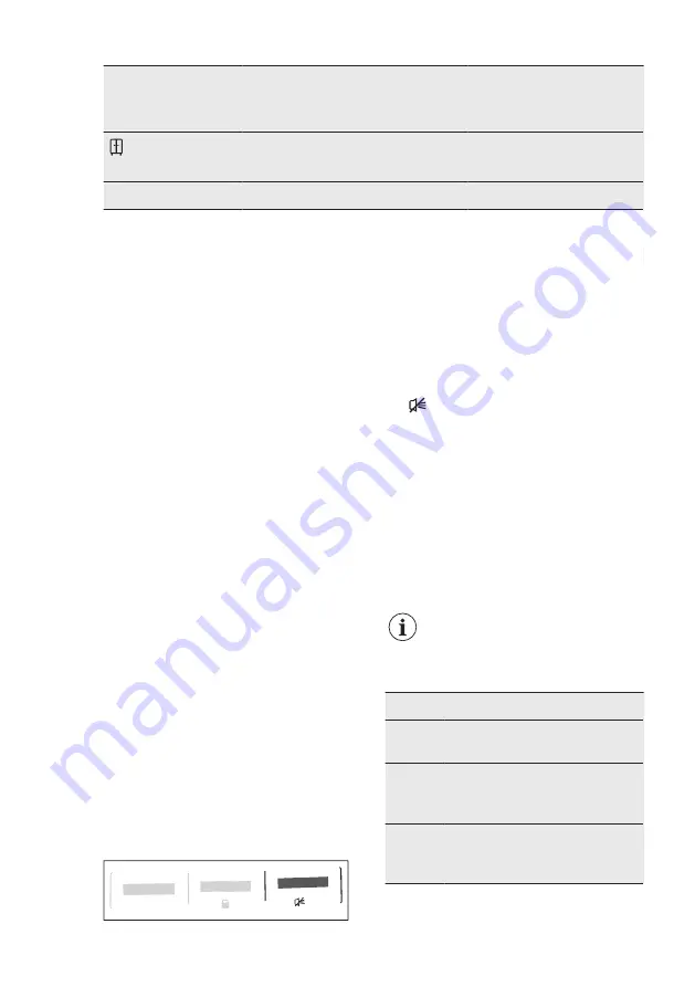 AEG 916099335 User Manual Download Page 14