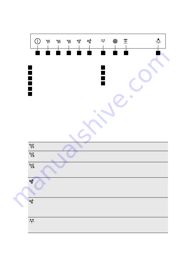 AEG 942 051 310 User Manual Download Page 55