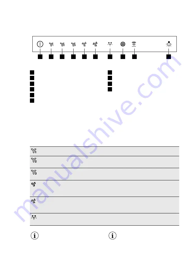 AEG 942 051 310 User Manual Download Page 89