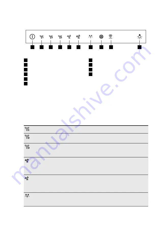 AEG 942 051 310 User Manual Download Page 98