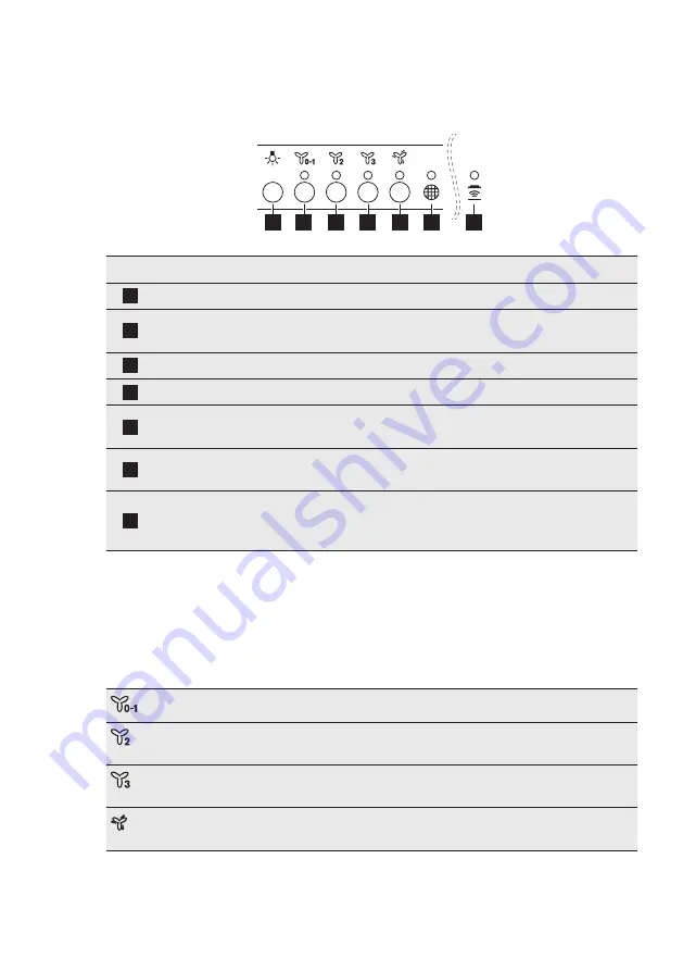 AEG 942 051 317 User Manual Download Page 139