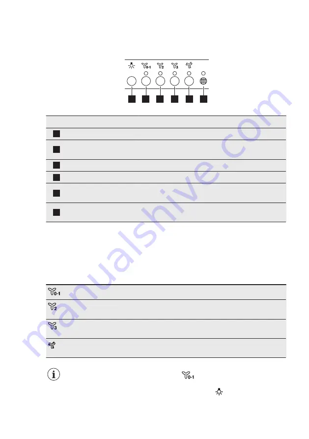 AEG 942 051 318 User Manual Download Page 24