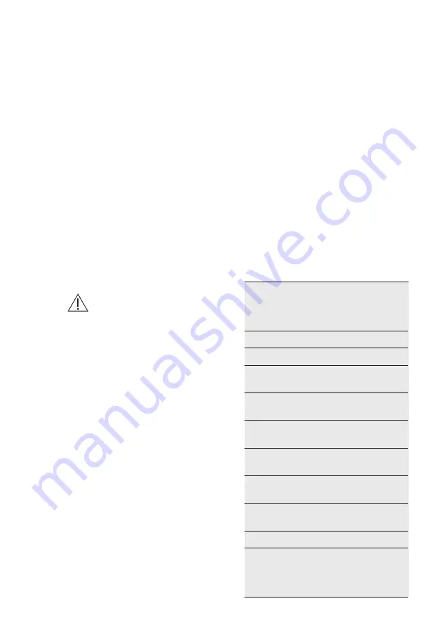 AEG 944 187 934 User Manual Download Page 4