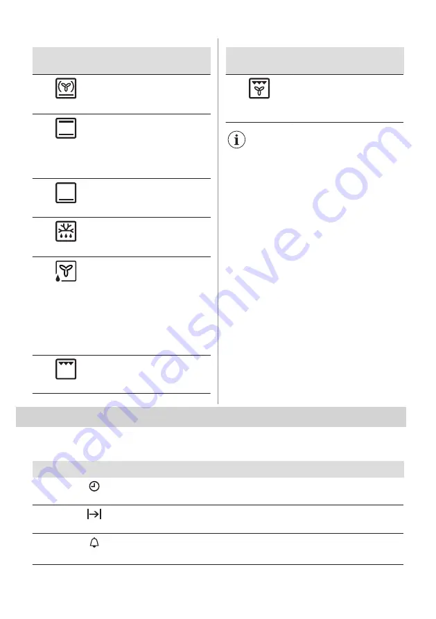 AEG 944187807 User Manual Download Page 216