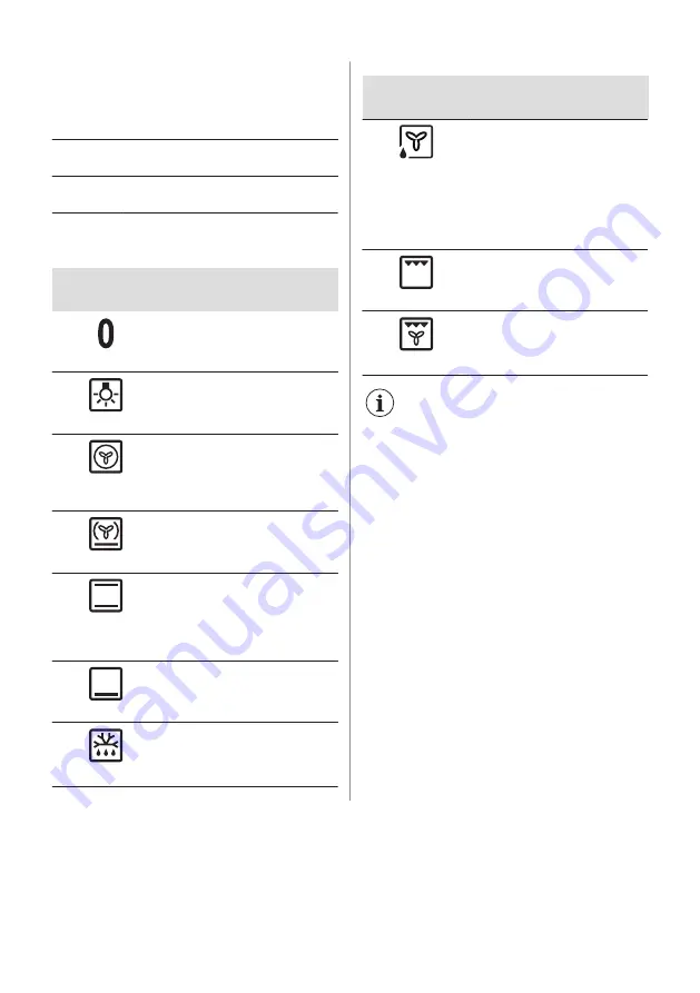 AEG 944187807 User Manual Download Page 336