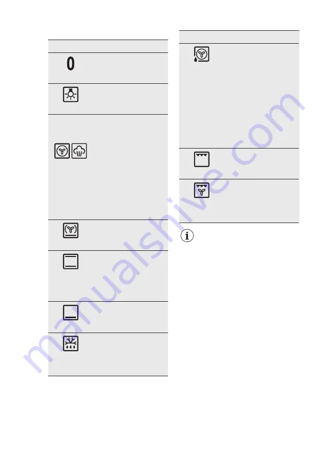 AEG 944188097 Скачать руководство пользователя страница 10