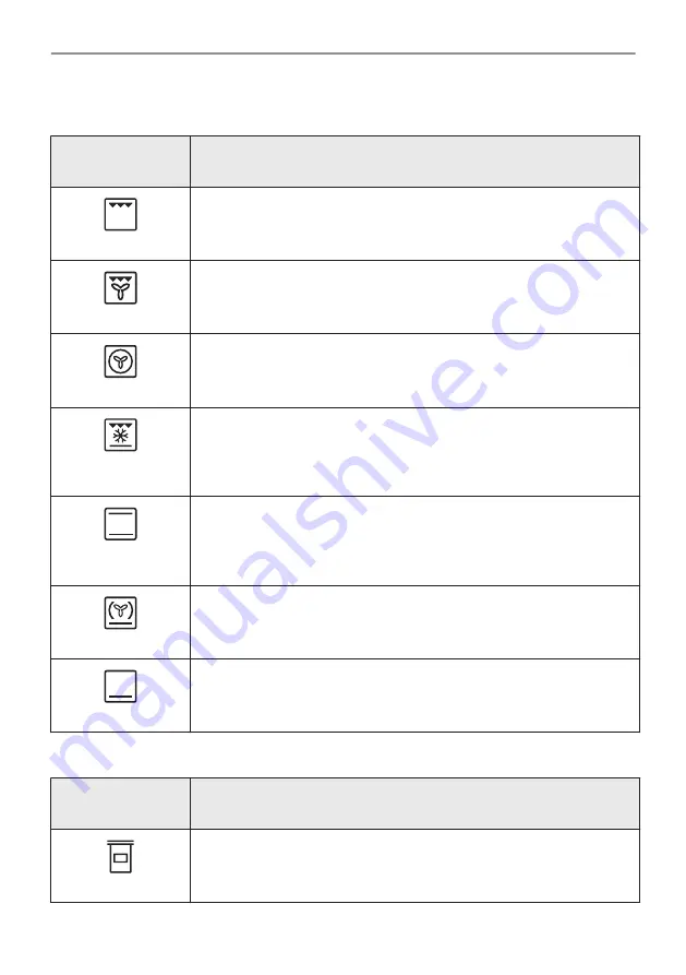 AEG 944188639 User Manual Download Page 20