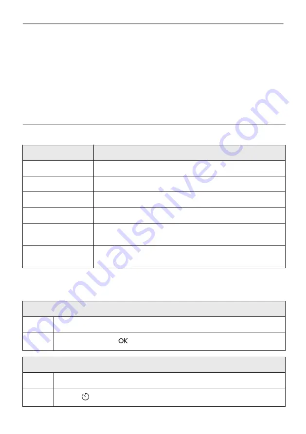 AEG 944188639 User Manual Download Page 23