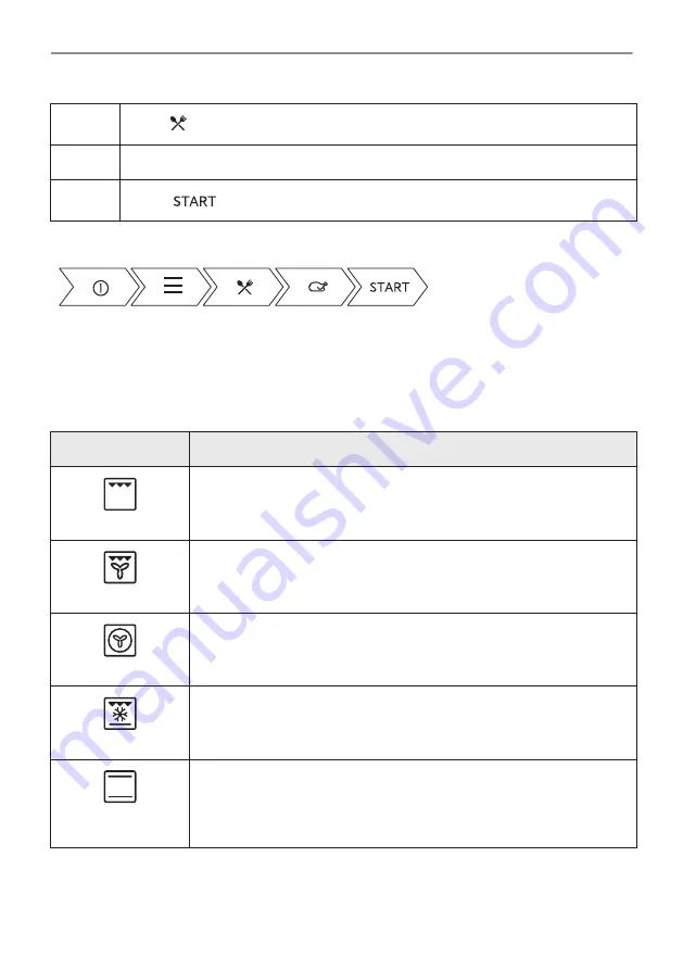 AEG 944188639 User Manual Download Page 70