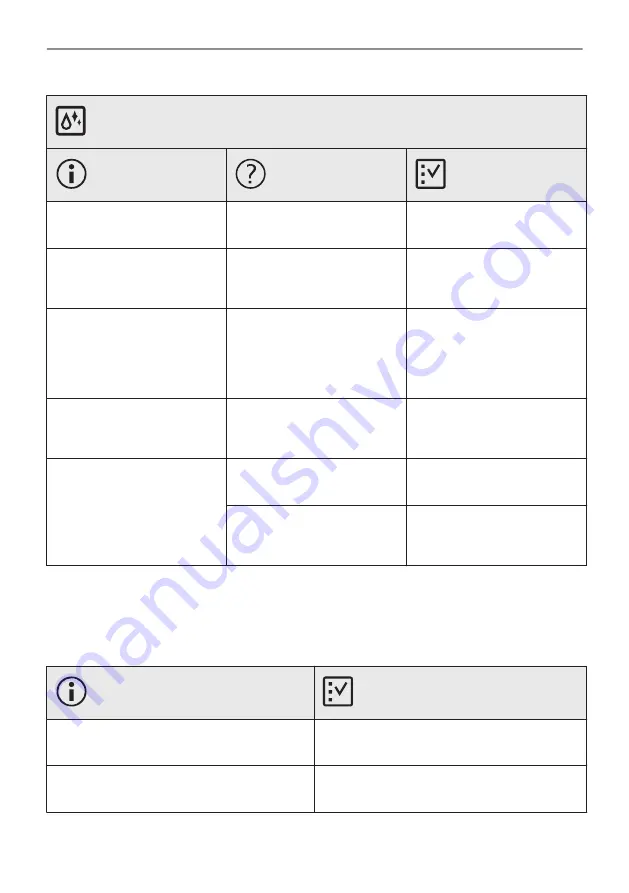 AEG 944188639 User Manual Download Page 93