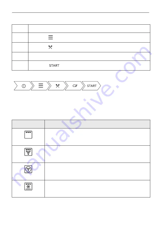 AEG 944188639 User Manual Download Page 120