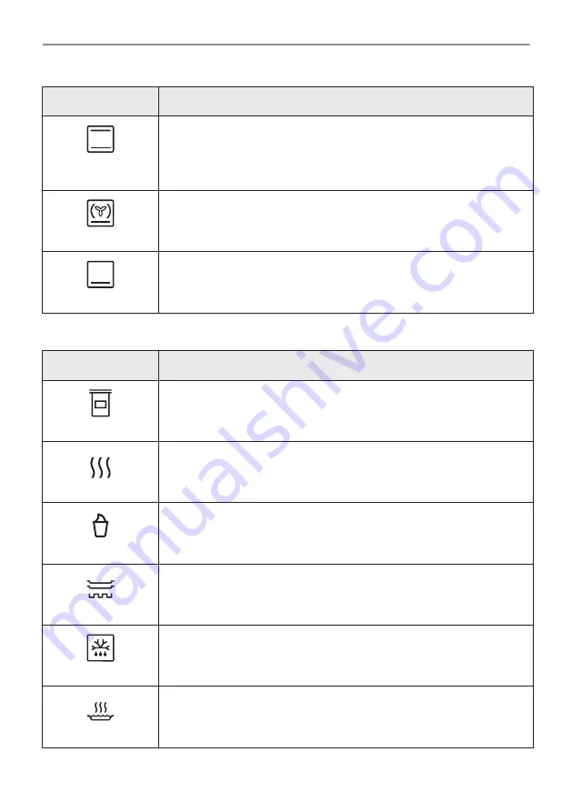 AEG 944188639 User Manual Download Page 121