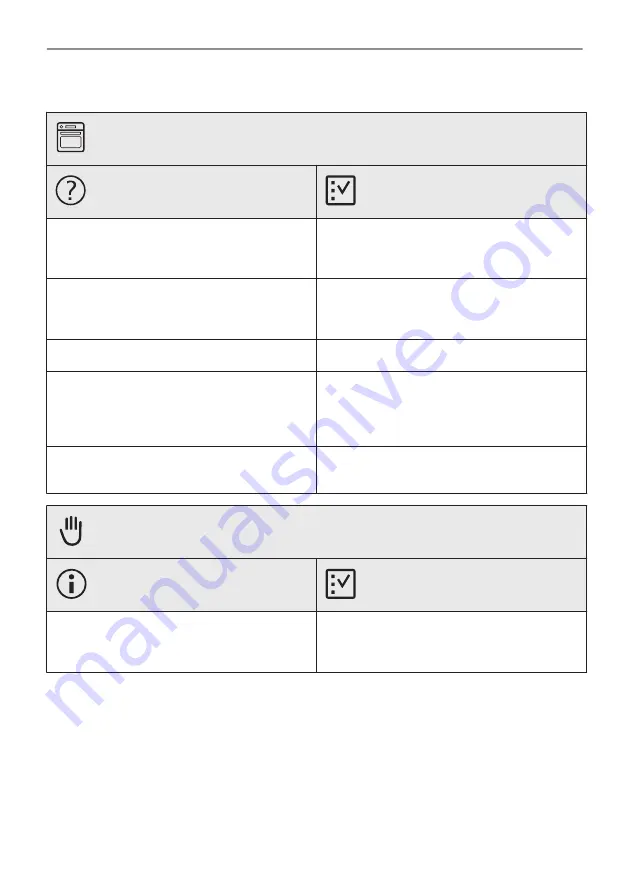 AEG 944188639 User Manual Download Page 196