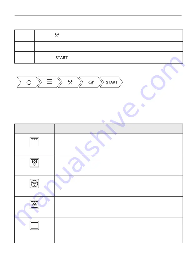 AEG 944188639 User Manual Download Page 225