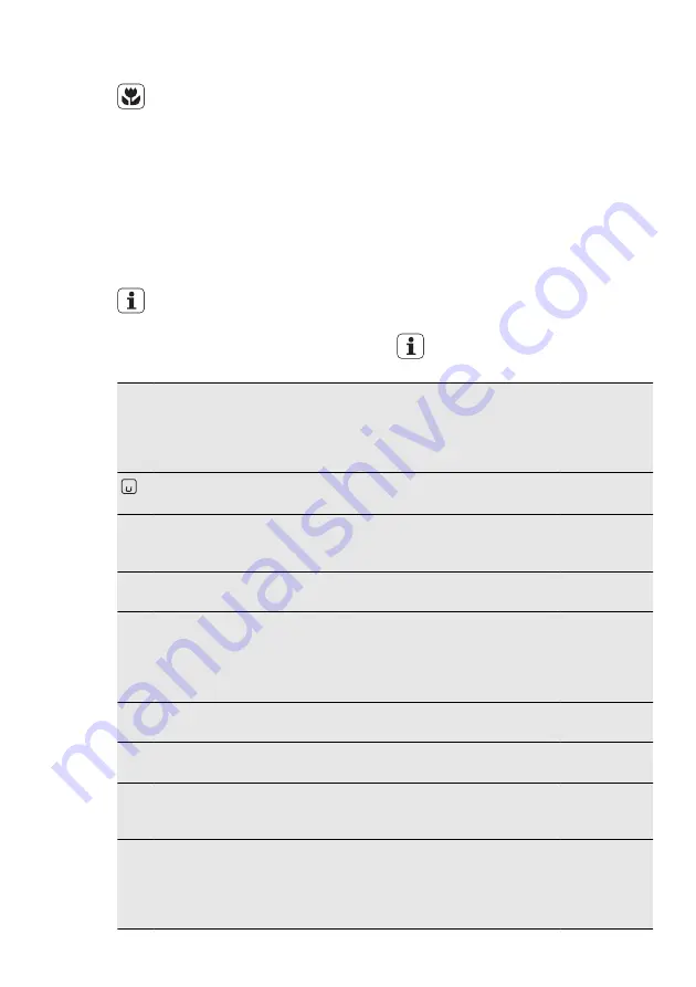 AEG 949 595 095 01 User Manual Download Page 11