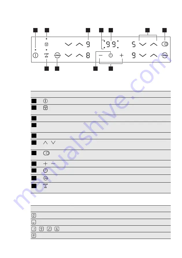 AEG 949 595 095 01 User Manual Download Page 23