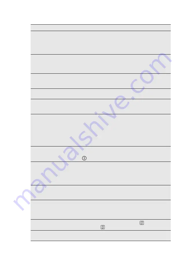 AEG 949 595 095 01 User Manual Download Page 46