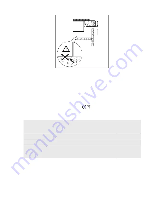 AEG 949 597 068 00 Скачать руководство пользователя страница 21