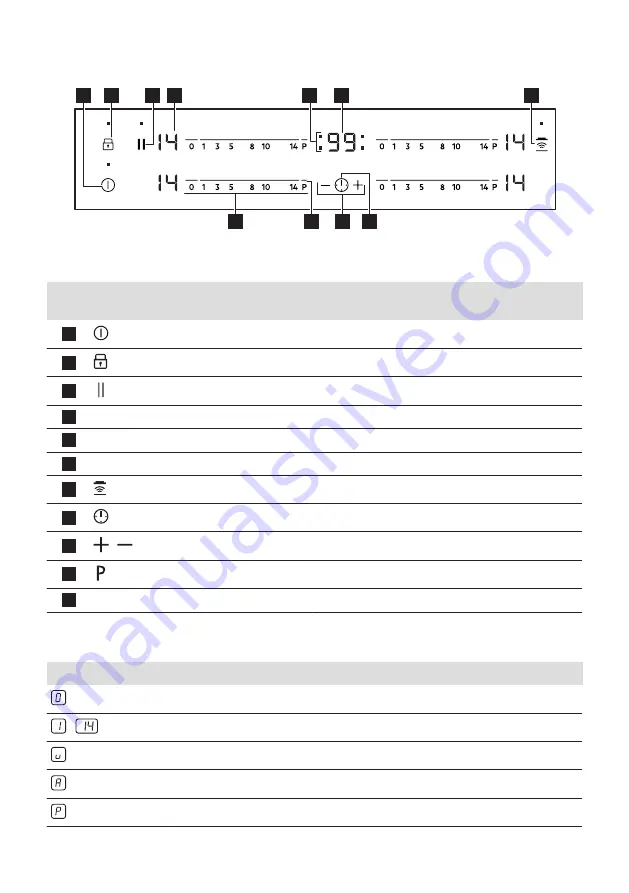 AEG 949 597 316 Скачать руководство пользователя страница 8