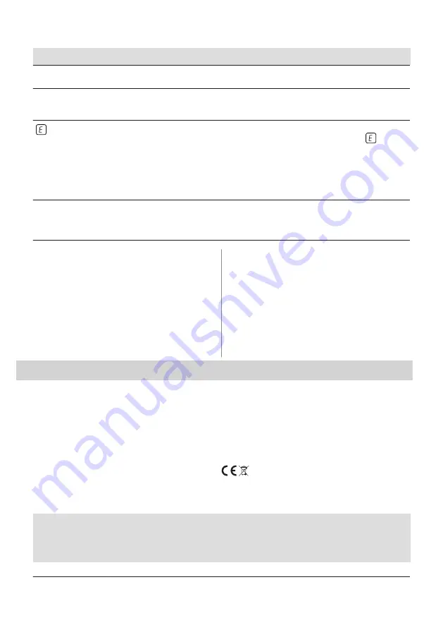 AEG 949 597 316 User Manual Download Page 35