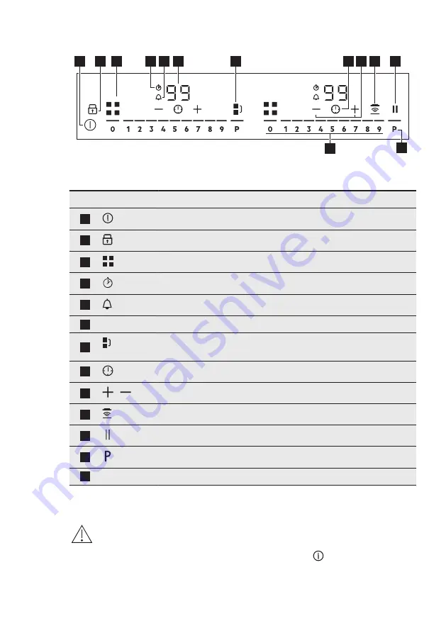 AEG 949 597 899 00 User Manual Download Page 9