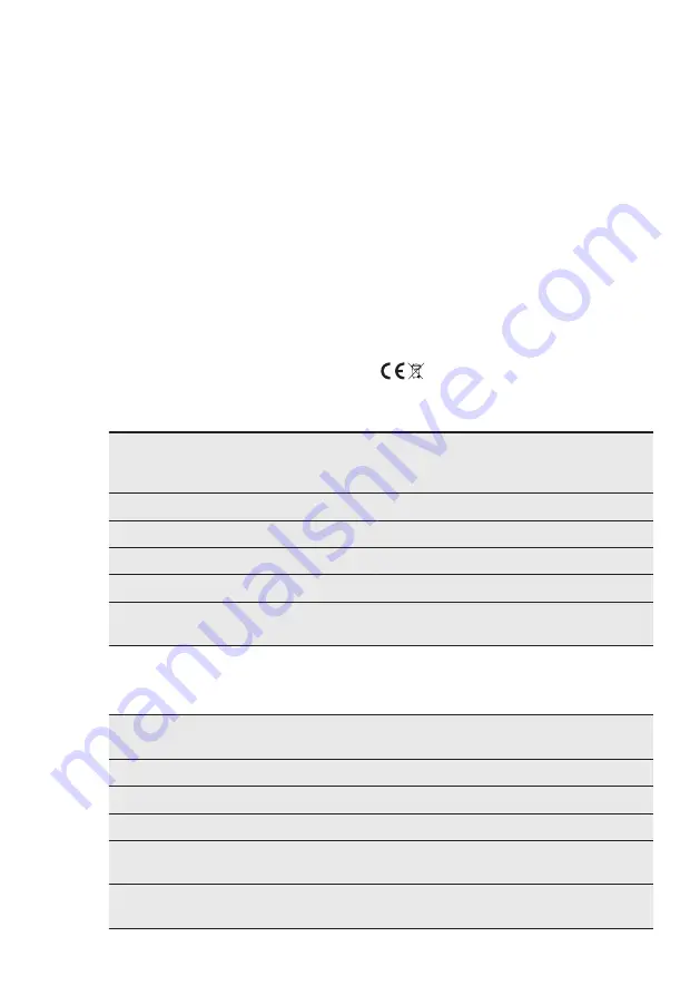 AEG 949 597 899 00 User Manual Download Page 75