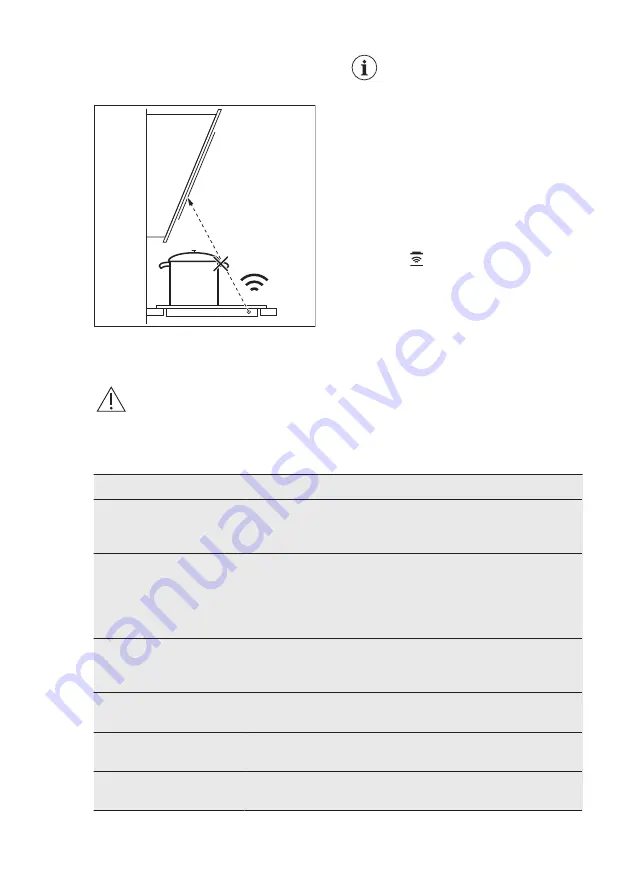 AEG 949 597 899 00 User Manual Download Page 98