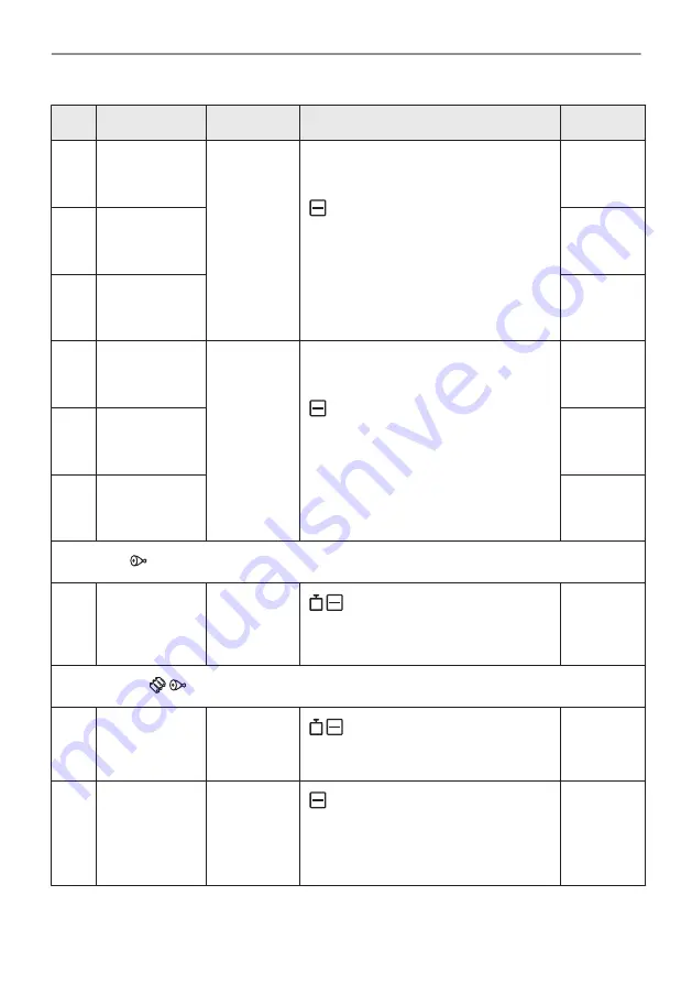 AEG 949499639 User Manual Download Page 19