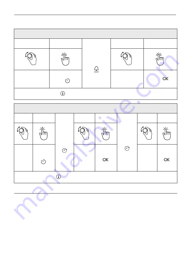 AEG 949499639 User Manual Download Page 62